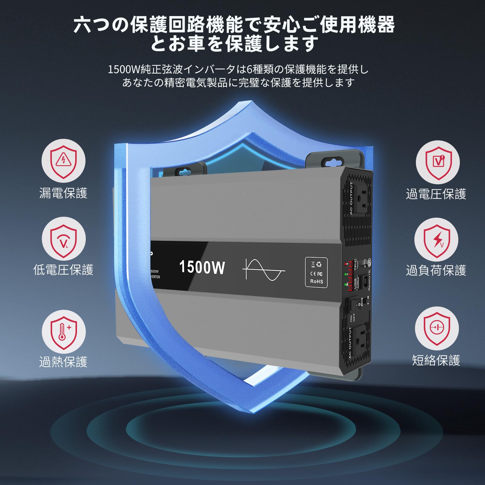 Amazon.co.jp: 12V1500W 純正弦波 インバーター 正弦波3000W（瞬間出力