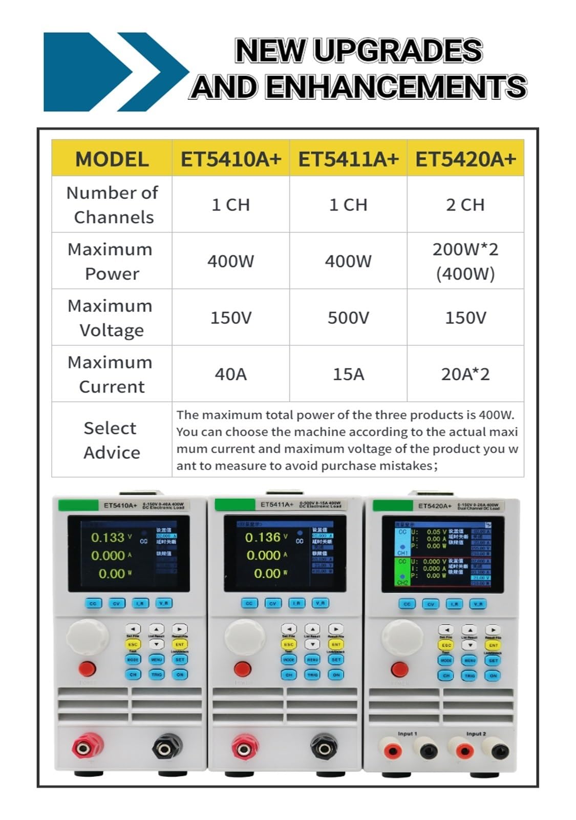 Probador de capacidad de batería de carga electrónica de CC programable de canal único/doble, 400W 150V/500V (Size : ET5410A Upgrade Set)