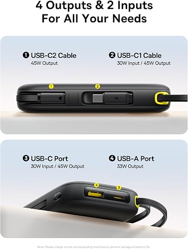 Baseus Powerbank 20000mAh 45W avec 2 Câbles USB-C Intégrés, Power Bank PD3,0 QC4,0 Batteries Externes Charge Rapide, 3C et 1 A, Chargeur Portable pour iPhone 17/16/15 Pro Max, iPad, Samsung, Noir - 6