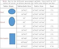 Vista 3 de Mantel protector de plástico transparente para mesa redonda, mantel de vinilo para cocina y mesa del hogar, 54 x 54 pulgadas