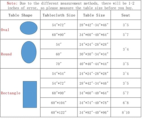 Miniatura 3 de Mantel protector de plástico transparente para mesa redonda, mantel de vinilo para cocina y mesa del hogar, 54 x 54 pulgadas