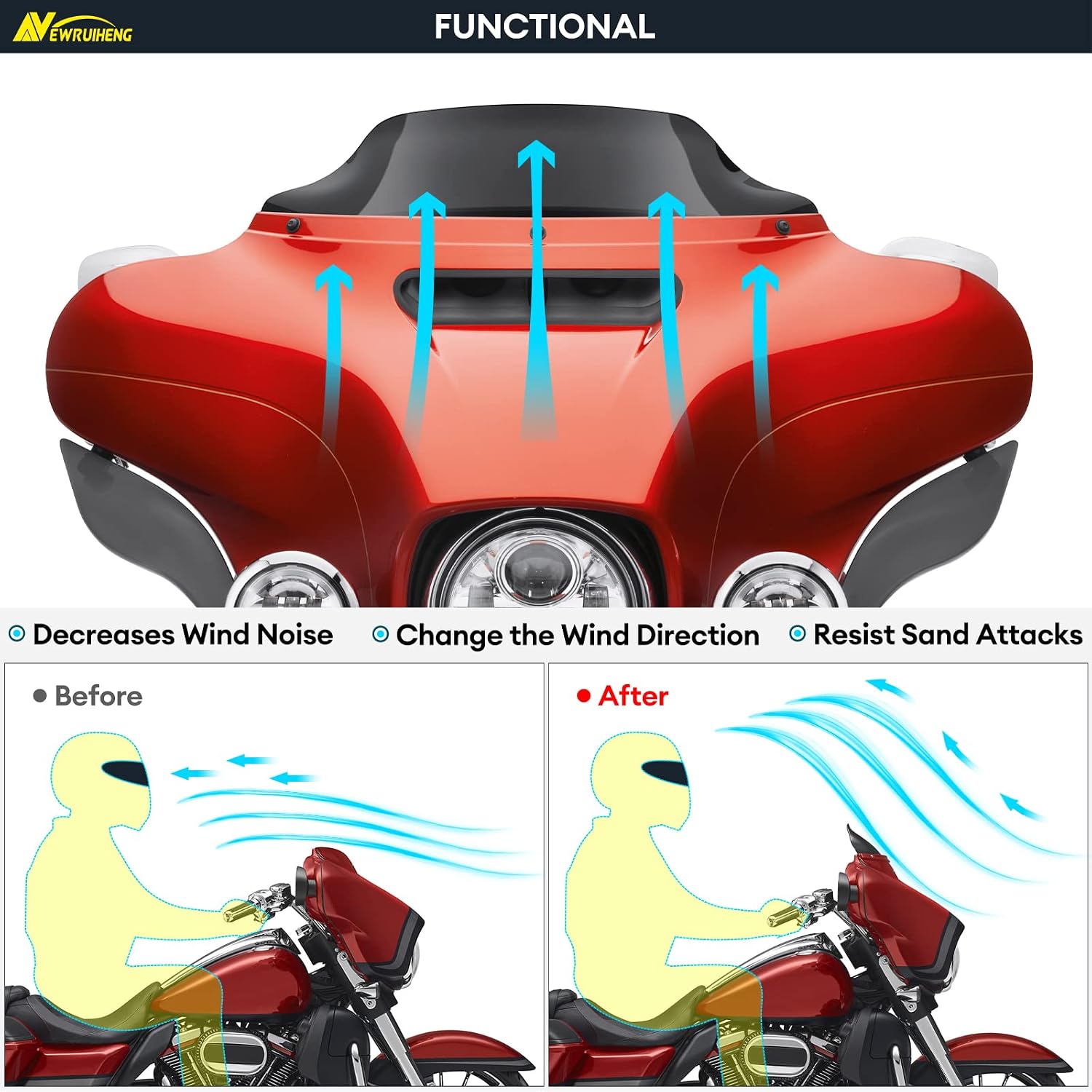 7 inch Motorcycle Windshield Windscreen Wind Splitter Windshield Compatible with Harley Davidson Touring Electra Glide Street Glide 2014-2023 (7" Black)