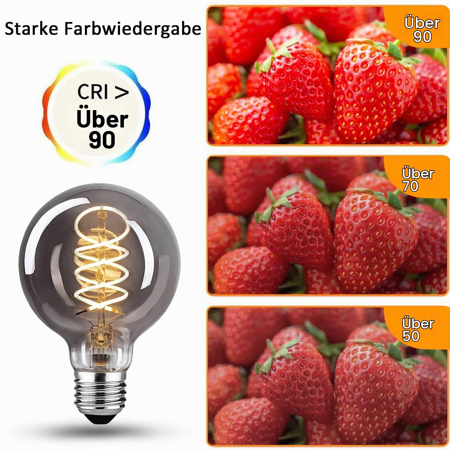 Edison LED Vintage Glühbirne, Dimmbar Glühbirne E27 4W LED Warmweiss, Vintage Edison Dimmbar lampe E27 Ideal für Nostalgie und Retro Beleuchtung - Rauchgrau Glas - 6 Stück（G80 YHS）