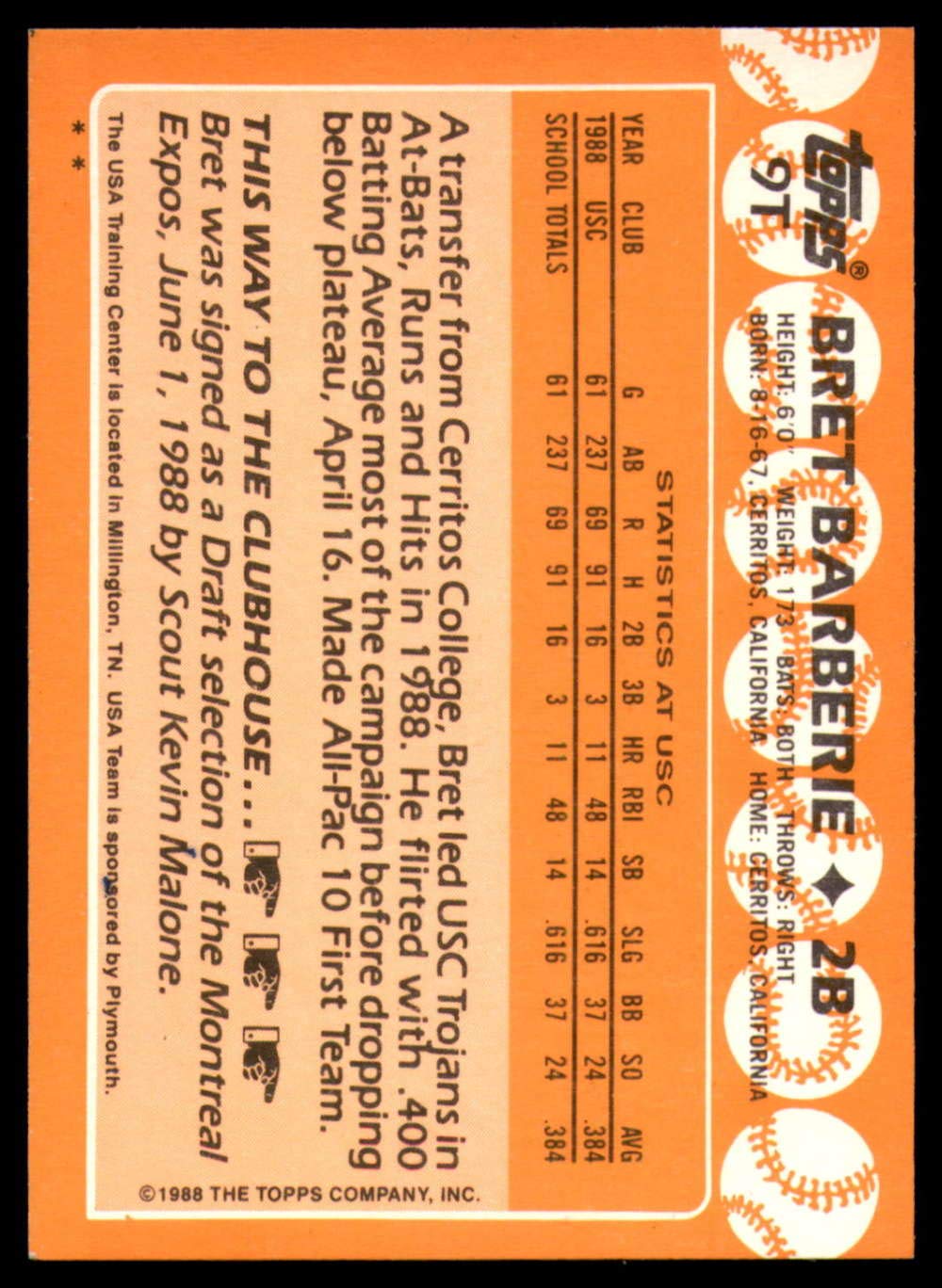 Amazon.com: 1988 Topps Traded #9T Bret Barberie OLY NM-MT RC Rookie Card :  Collectibles & Fine Art