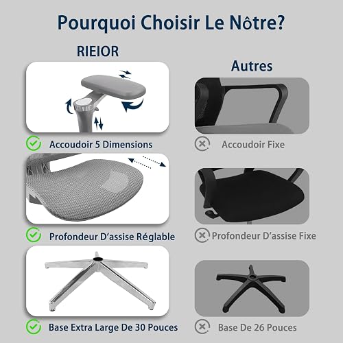 Rieior Chaise de Bureau Ergonomique Grand et Haut avec Repose-Pieds, Accoudoirs Réglables 5D, Support Lombaire, Dossier en Maille Inclinable, Siège Profondeur Réglable, Chaise Gaming Gris - 7