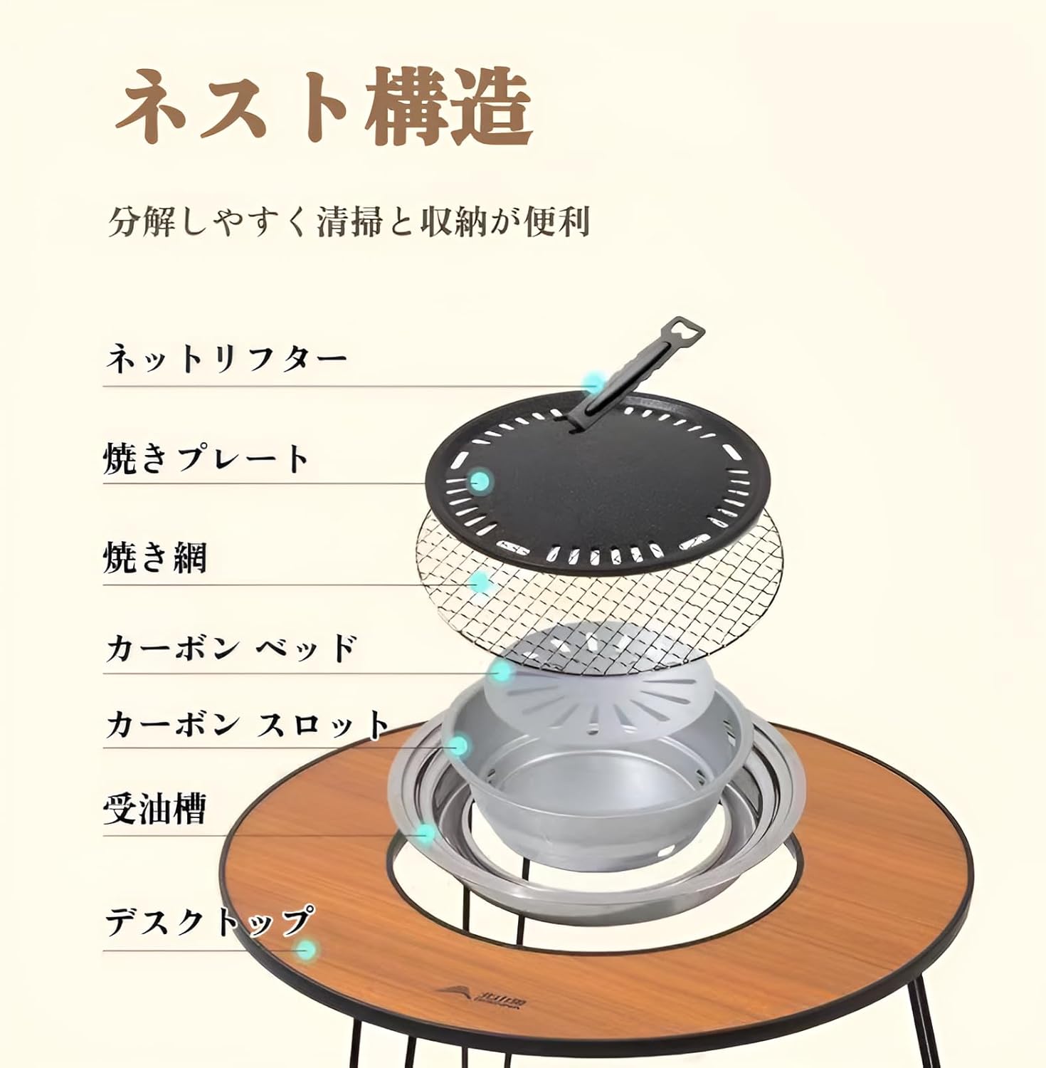 【特価商品】SUN-YE 焚き火テーブル アウトドア 囲炉裏 自由な組み合わせで Amazon.co.jp: SUN-YE 焚き火テーブル アウトドア 囲炉裏 自由な
