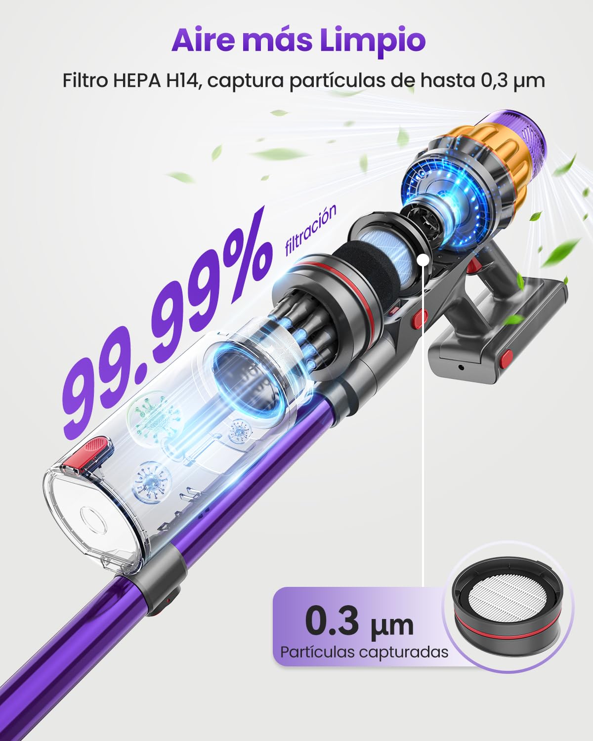 Aspiradora sin Cable para Pelo de Mascota,DyMona V17Max 2 Baterías 150Min Autonomía/58kPa/650W Succión Potente, Rodillo Antienredos, Autoportante, Ligero e Inalámbrico para Apartamento, Perros y Gatos
