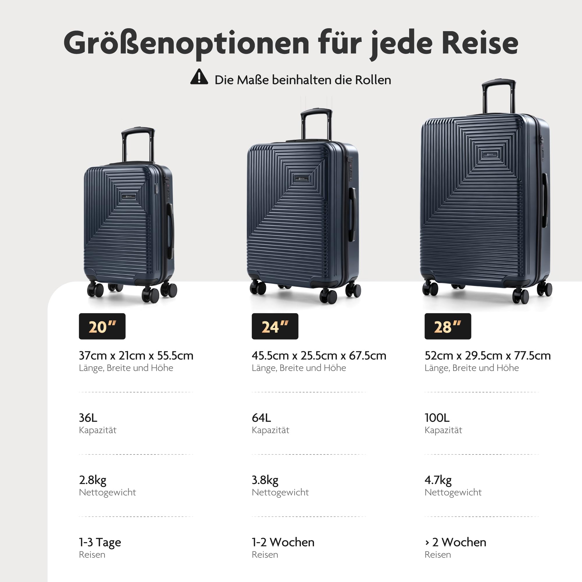 ALPHA CAMP Polycarbonat Koffer L Hartschalenkoffer Reisekoffer mit Rollen | koffer mittel hartschale leicht reißverschluss rollkoffer koffer&trolleys suitcase luggage für reise mit tsa schloss blau