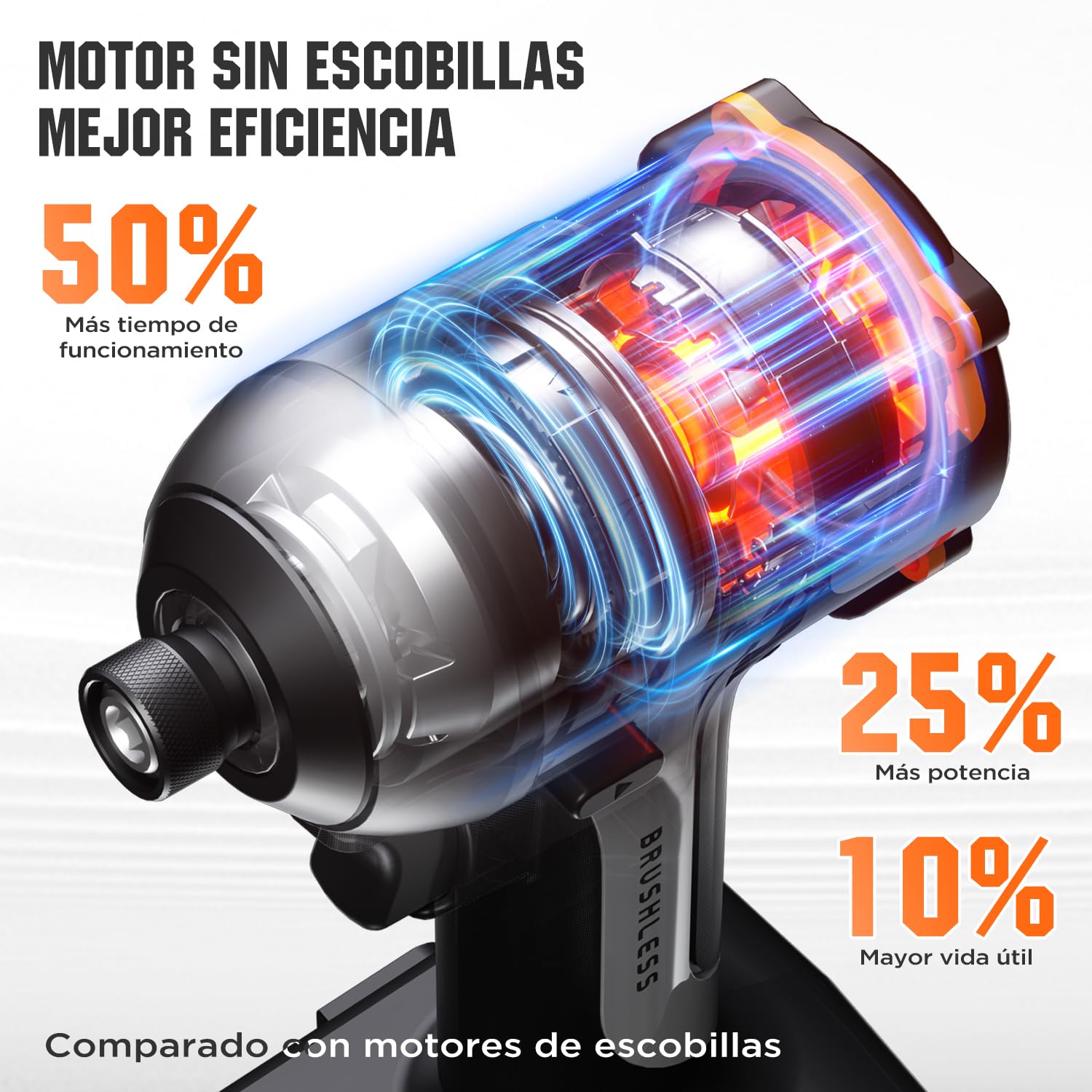 Litheli Destornillador de batería 20 V, batería de iones de litio 2,0 Ah, atornillador de impacto inalámbrico, par de torsión 230 Nm, 3 modos, pinza 6,35 mm, luces LED
