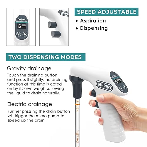 Vista 4 de Controlador electrónico de pipeta de laboratorio EP-PRO Bomba de ayuda de pipeta 0.0-3.4 fl oz Rango de capacidad 6 Velocidad ajustable Llenador