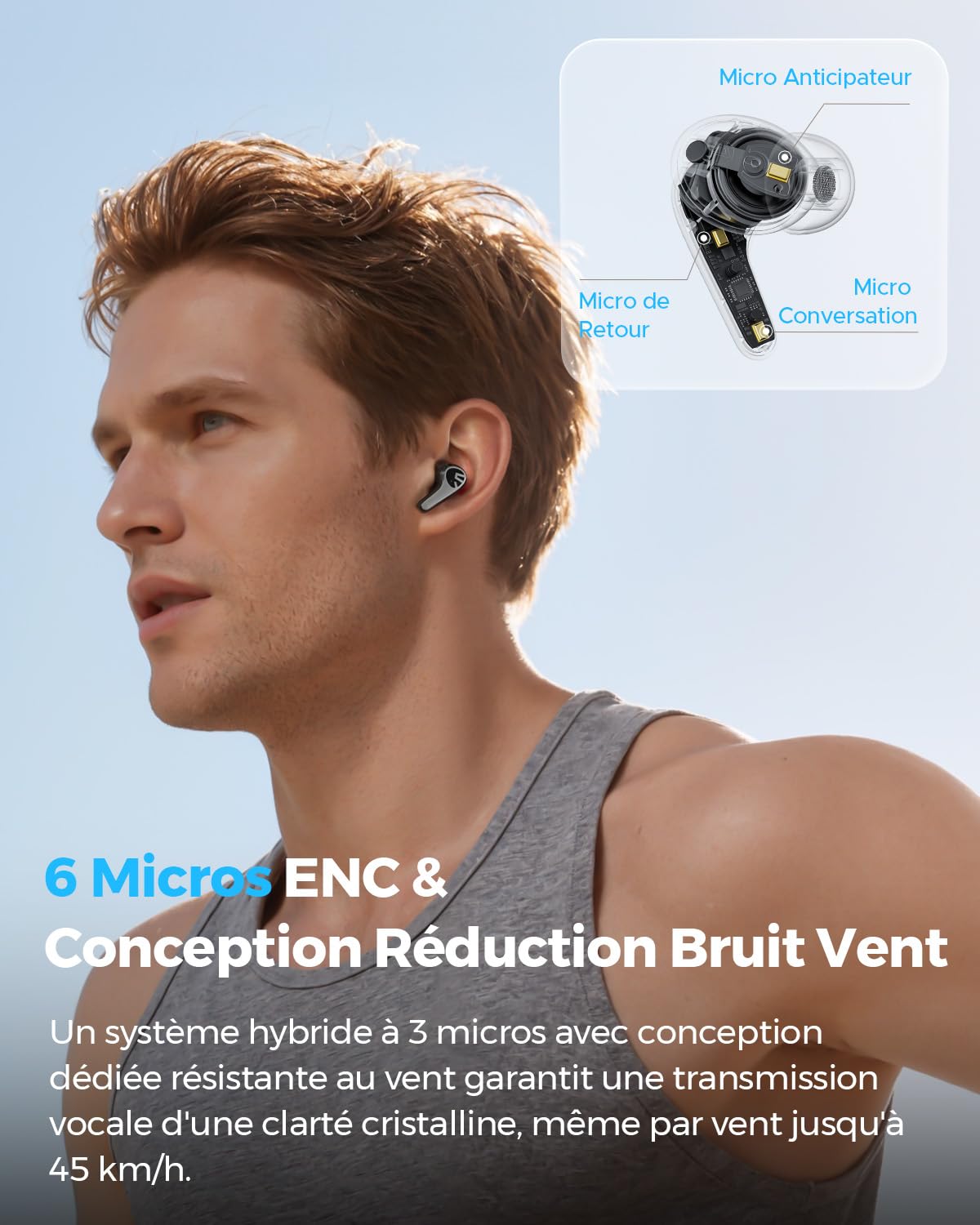 SoundPEATS C30 Écouteurs Bluetooth sans Fil ANC 52dB Autonomie 52H