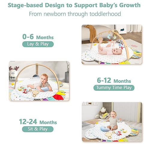 Miniatura 4 de Tapete de gimnasio y actividades para bebés, tapete de actividades de desarrollo basado en escenarios para el gimnasio y juego para bebés a niños