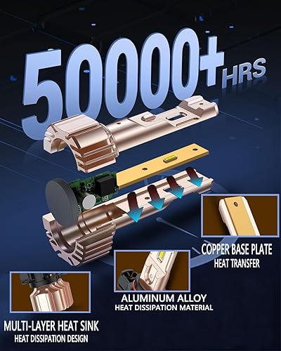 Vista 36 de SEALIGHT Bombillas LED antiniebla H11 H16 H8 o DRL, 14000 lúmenes, 6500 K, blanco frío, 600% de brillo, chips LED CSP H8 H11, luces antiniebla