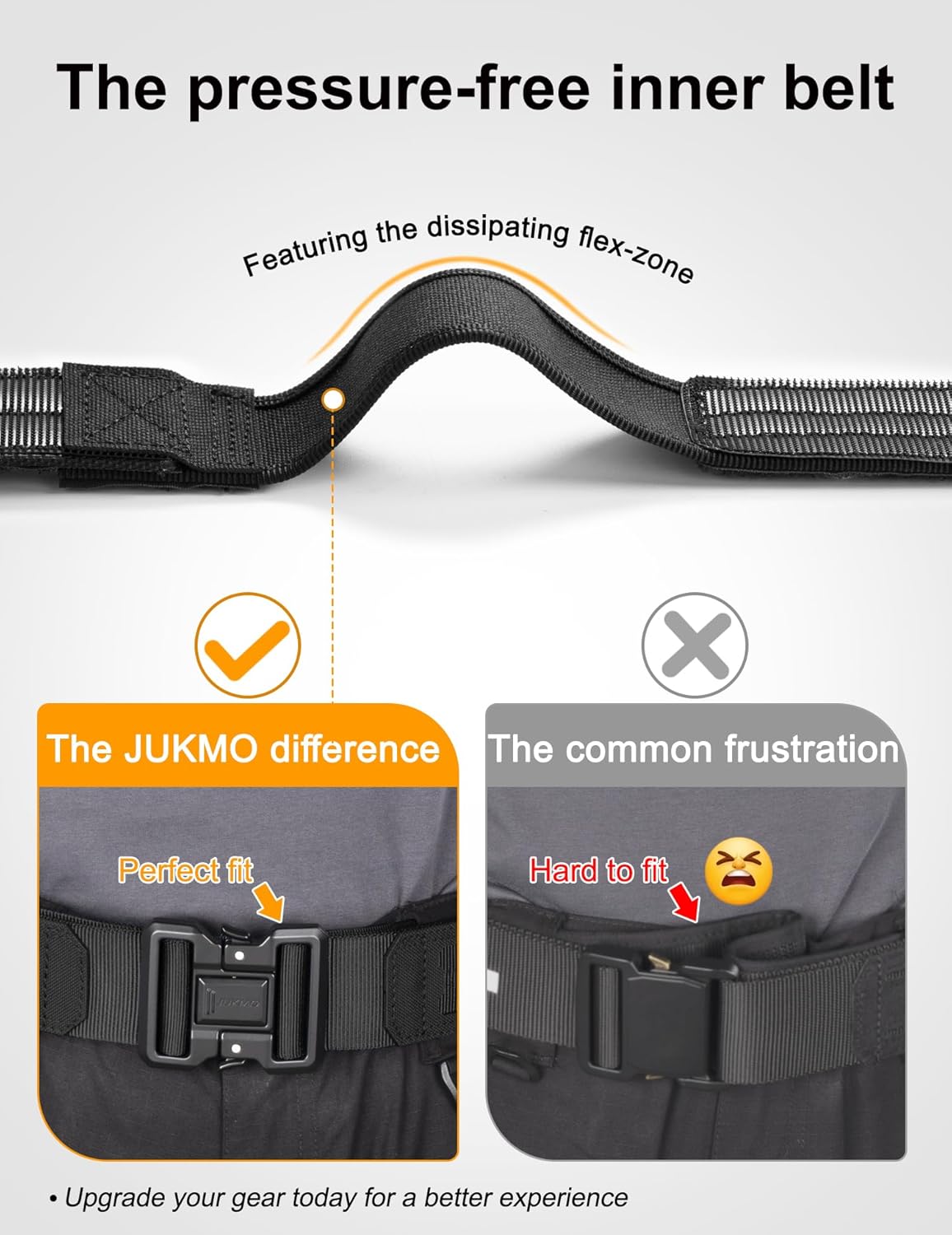 JUKMO Tactical Belt Set for Duty | Quick-Release 2-Inch MOLLE Zero Stretch Outer Belt For Law Enforcement, Military, Security