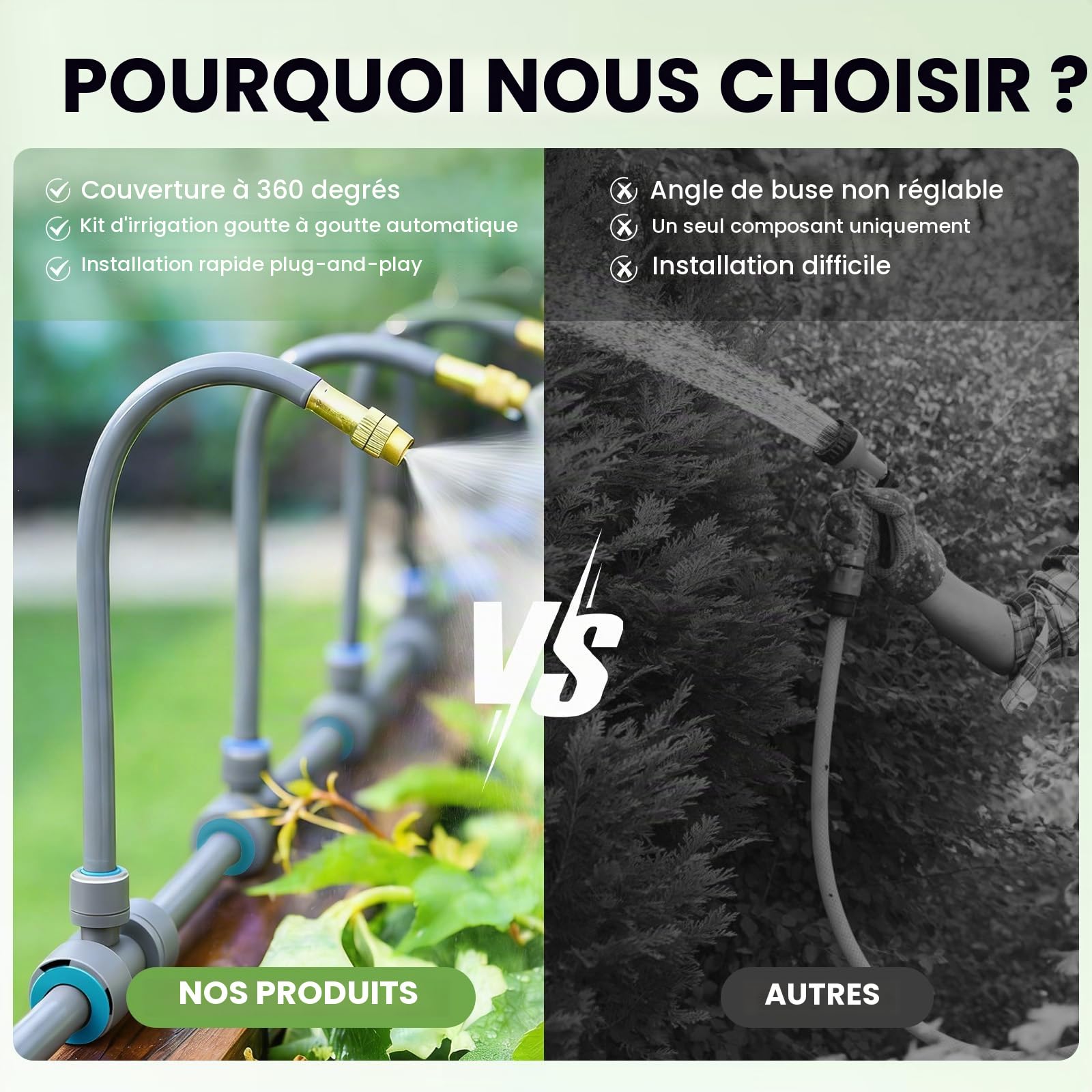 360° Kit Arrosage Automatique,arrosage automatique pour jardin, Kit d'irrigation de brouillard, pour paysage, lit de fleurs et plantes de verdure (20m)