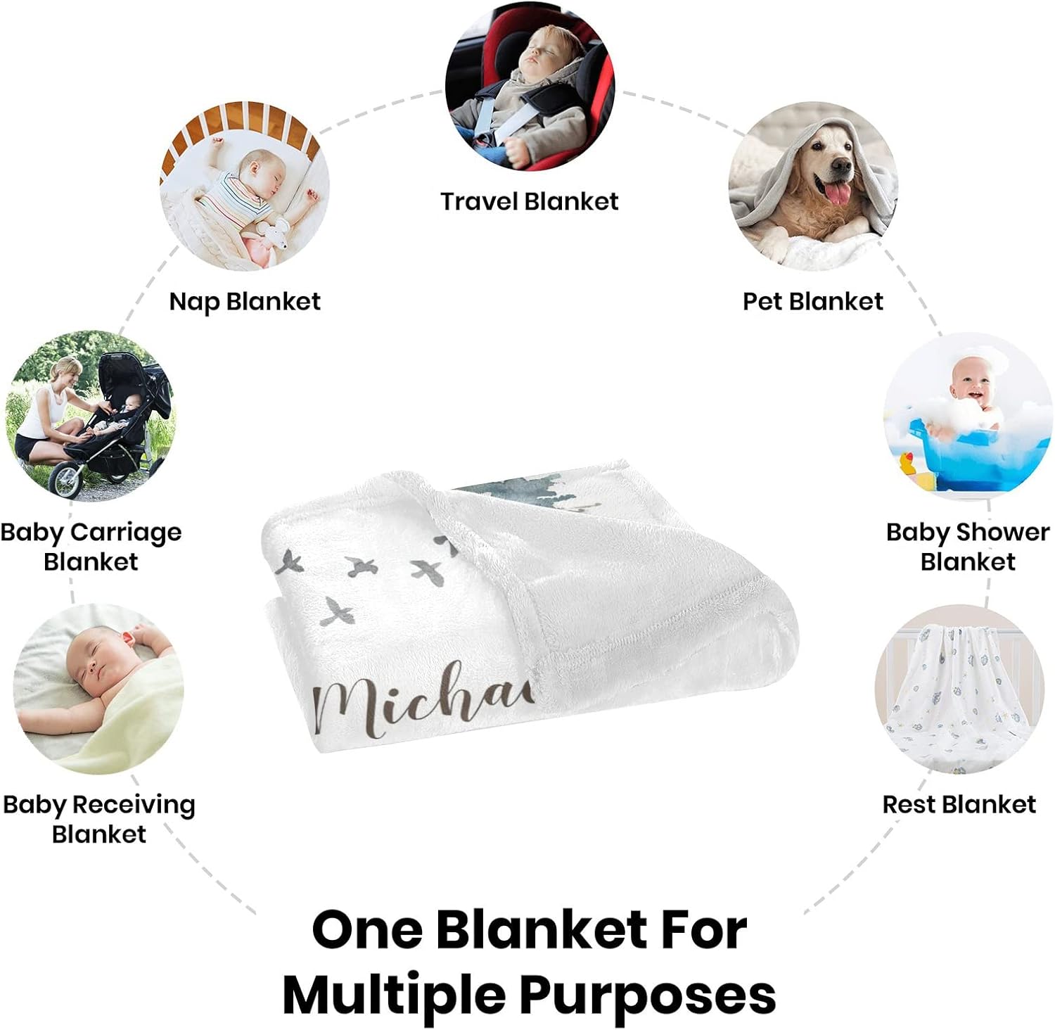 Personalized Baby Blanket with Name Custom Baby Blanket for Boy Girls Soft Throw Blanket for Baby Shower Nursery Décor Plush Fleece & Giftable - Jungle Birds Elk 60x80in