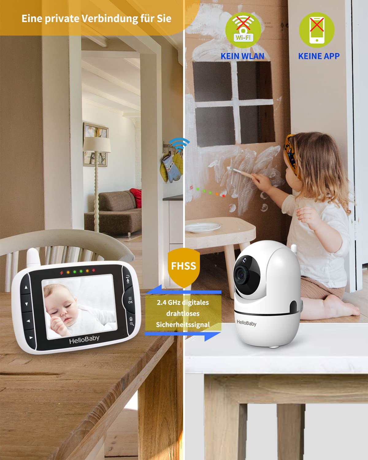 HelloBaby Moniteur bébé Hello Baby avec caméra et audio, écran LCD de 8,1 cm, rotation à 355° horizontalement et 120° verticalement, mode ECO, audio bidirectionnel, vision nocturne, surveillance de la