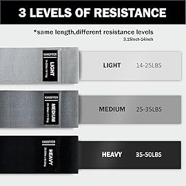 KANGFITER Non-Slip Fabric Resistance Bands for Working Out, Loop Exercise Bands for Booty Leg, Butt, Glute, Stretch Workout Bands for Women & Men, Hip Elastic Bands for Home Gym Fitness, Yoga, Pilates