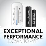 Panasonic BK3HCCA8BA Eneloop Pro Rechargeable AA Batteries, 8 pk