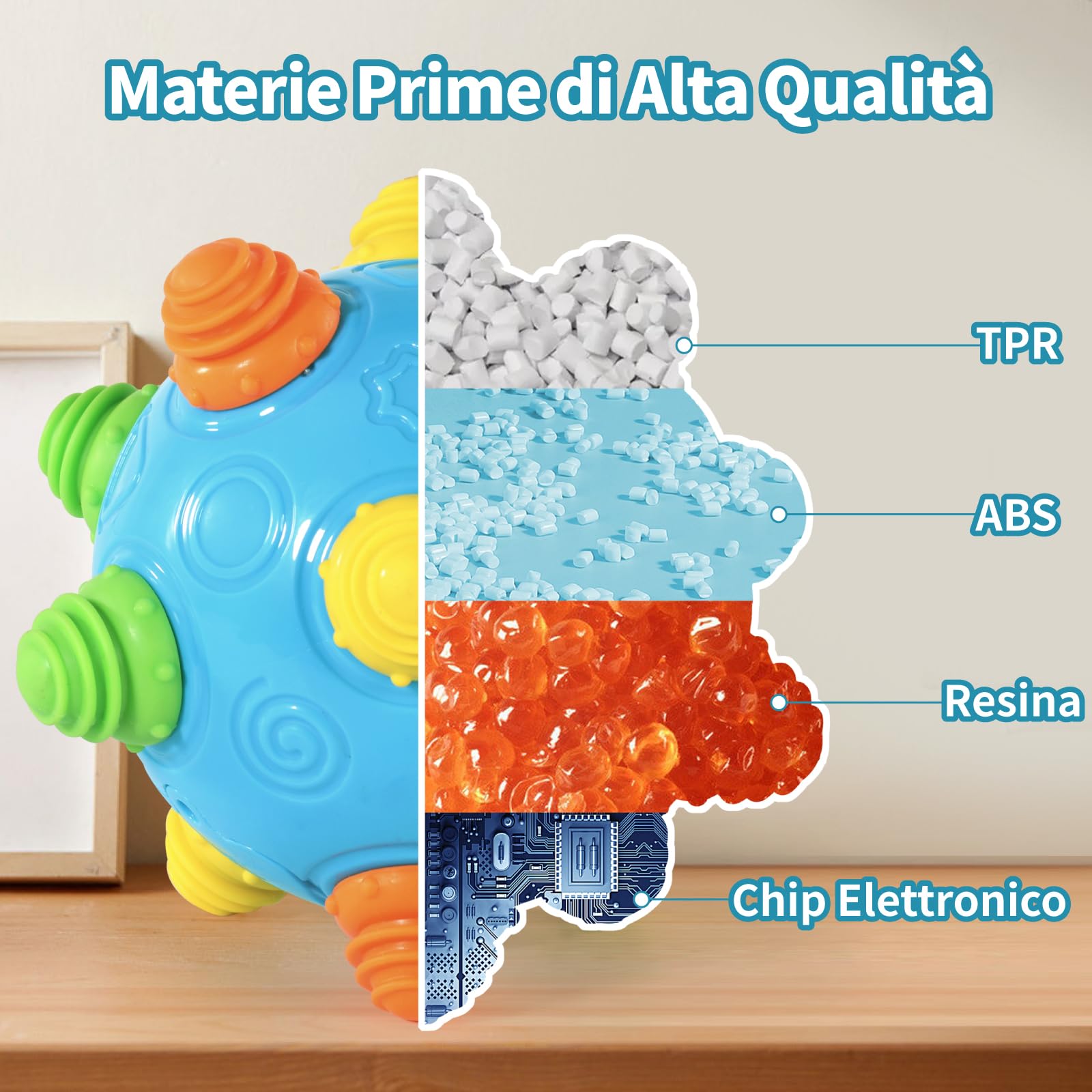 Palla Neonato, Palline Colorate per Bambini con Musica e Danza, Palla Sensoriale Neonati per la Dentizione e l'esercizio Della Capacità di Presa, Giocattolo di Sensoriale per Bambini di Tutte le Età