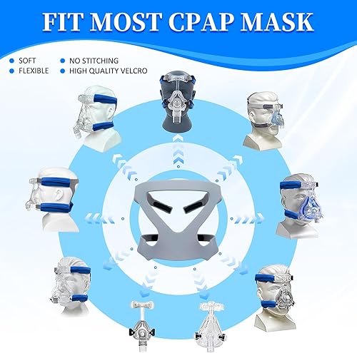 Miniatura 5 de Nataku Suministros CPAP 3 en 1, incluye correas de repuesto CPAP, paquete de 4 fundas para correas de CPAP, cojines para el cuello y caja de