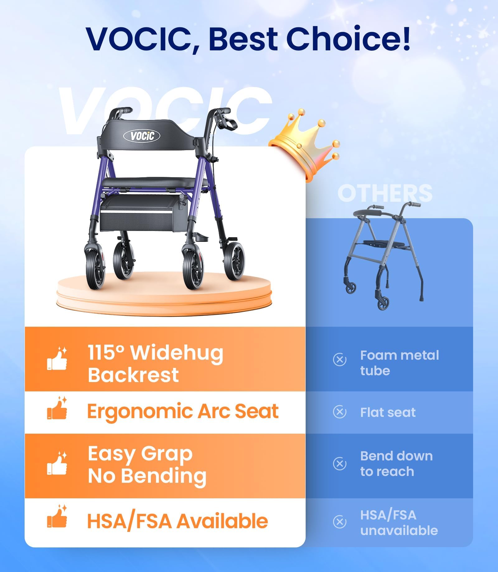 Walkers for Seniors, Z21 Rollator Walker with Seat Supports 350lb, 8" Big Wheels for All Terrain, Ergonomic Arc Seat & 6" Ultra Backrest Foldable Walker, Dual Height Adjustment, Lightweight 2025