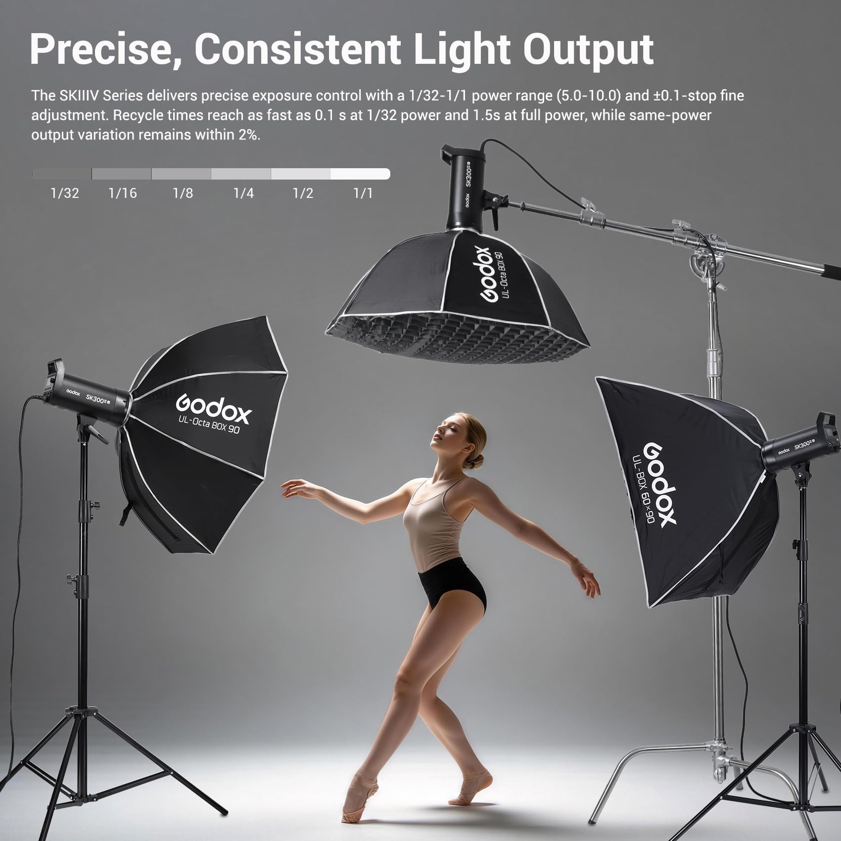 GODOX SK300III-V Flash de Studio, SK300IIIV 300Ws GN58 Strobe Light avec Lampe Modèle 10W, Temps de Recyclage de 0,1s a 1,5s, Bowens Mount, Système X sans Fil 2.4G