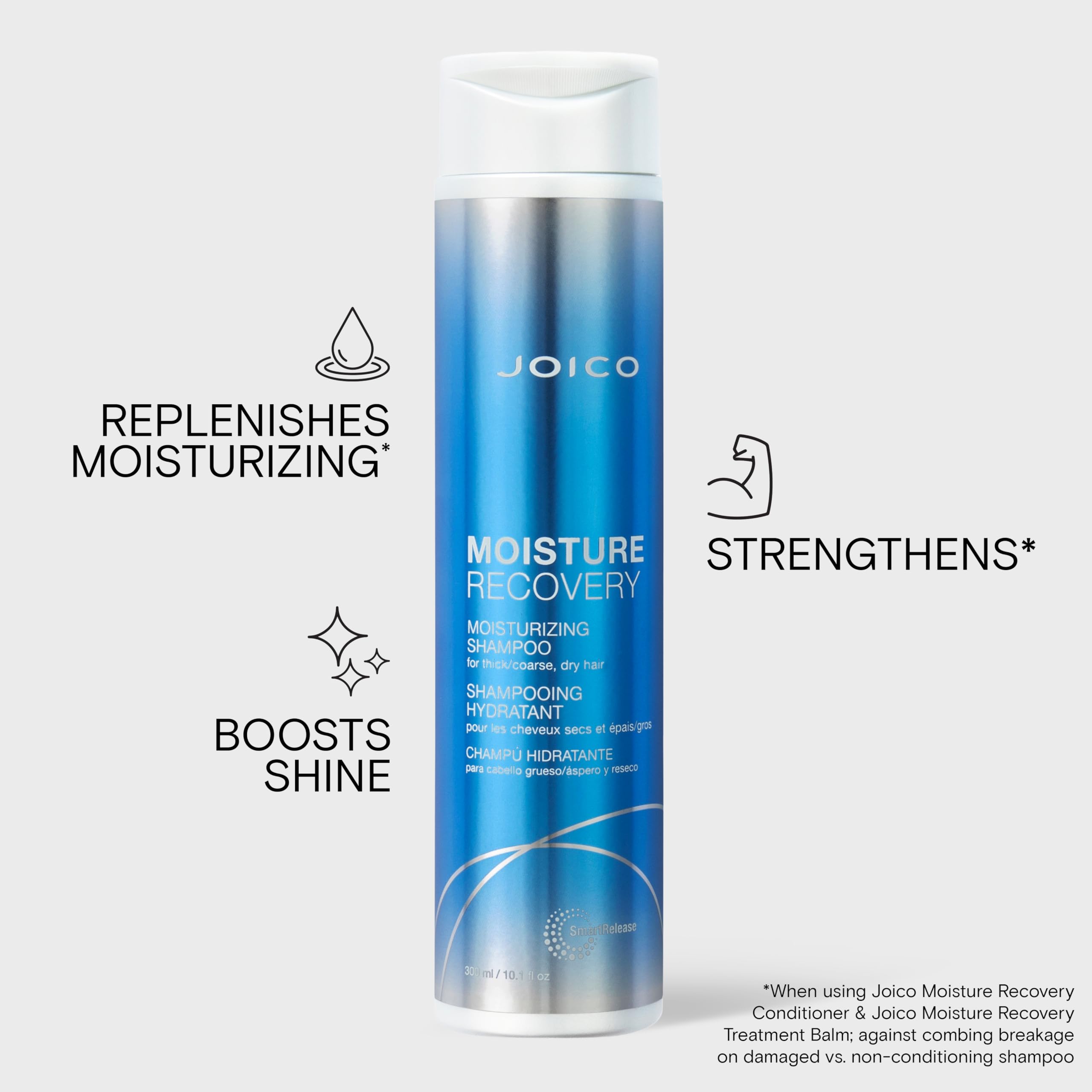 Joico Moisture Recovery Moisturizing Shampoo for Dry, Coarse Hair