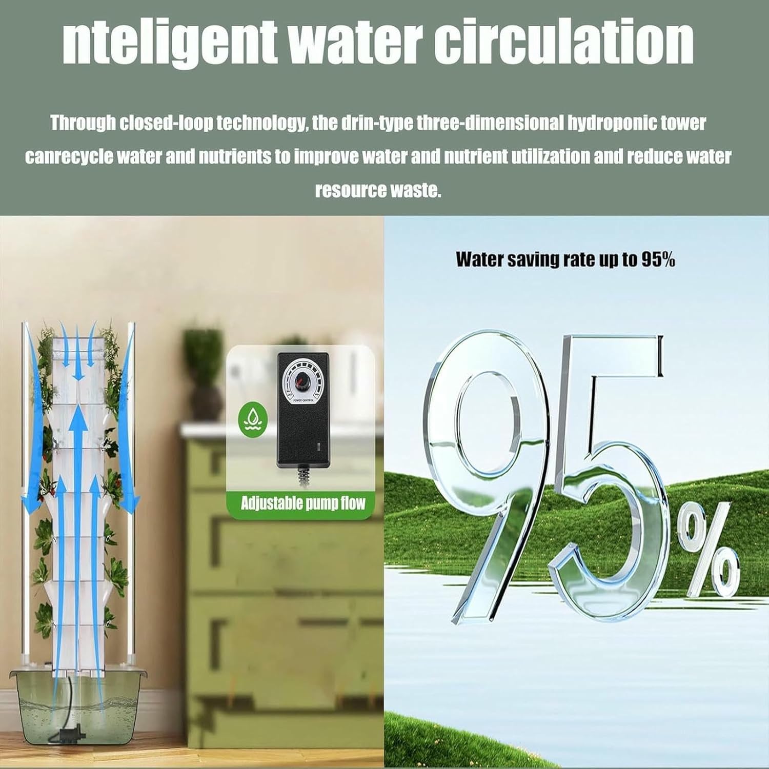 Vertical Hydroponic Grow Tower Aeroponic Tower Auto Water Circulate Hydroponics Outdoor System Towers for Gardening Lover, Indoor Herbs, Vegetables-