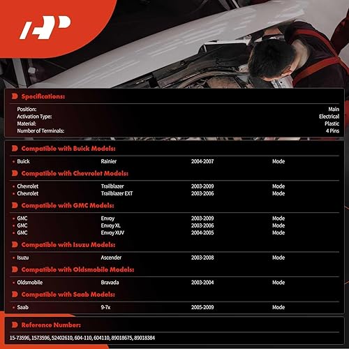 Miniatura 2 de A-Premium Actuador de puerta de mezcla de calentador HVAC, compatible con Chevrolet Trailblazer, Trailblazer EXT y GMC Envoy, Envoy XL, Envoy XUV y