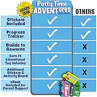 Vista 3 de 14 piezas de bloques de madera apilables en forma de autos y camiones, calendario de adviento, juguetes Montessori para niños pequeños, desarrollo