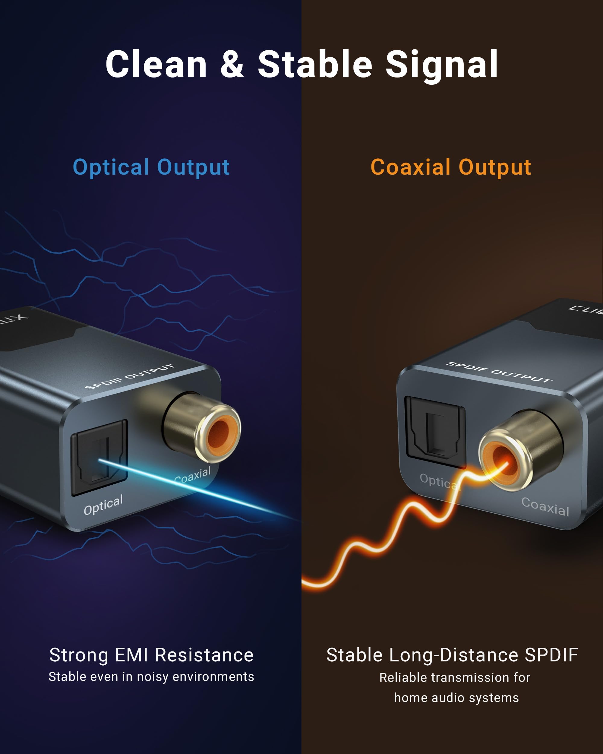 Cubilux Adattatore Audio USB C/A a SPDIF Ottico e Coassiale, 192 kHz 24 Bit PCM, Uscita Digitale Passthrough Stereo e 5.1, TOSLINK e Coax Dual Port, Plug and Play (Grigio)