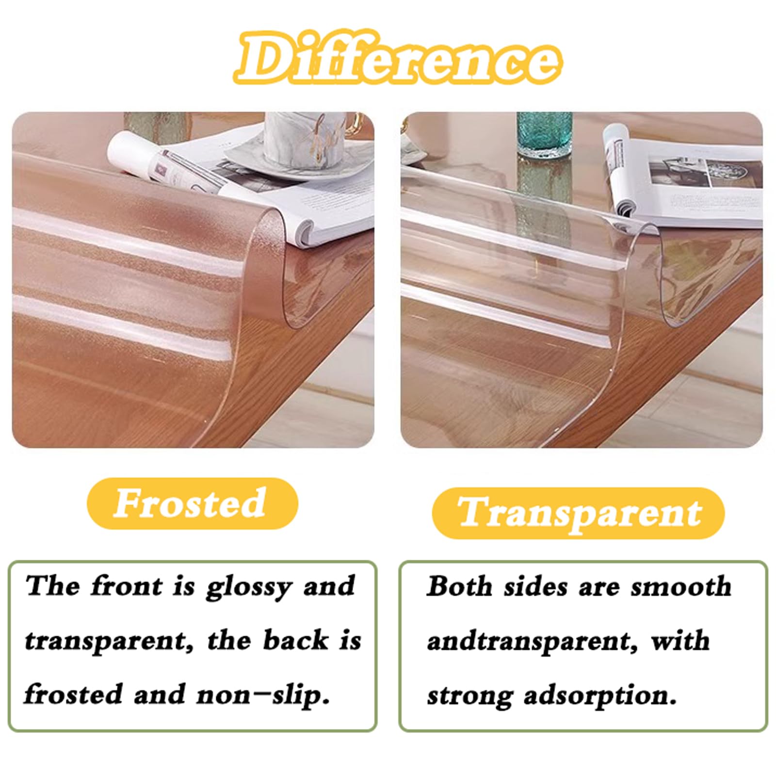 Sottomano da Scrivania Trasparente in PVC,Spessore 2 mm,Tovaglietta Trasparente Multifunzionale,Blocco da scrivania Trasparente,Facile da Pulire,per Home Office e Studi