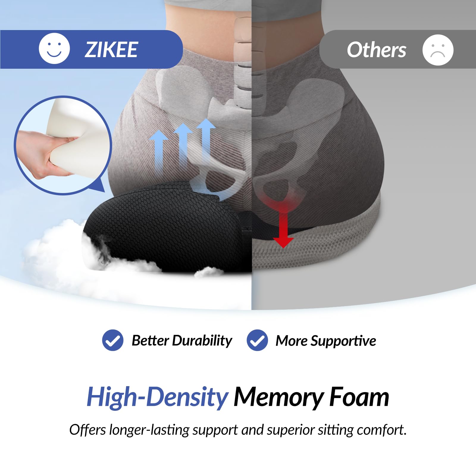 ZIKEE Cojín de asiento ergonómico con pendiente de alivio de muslo, cojines de espuma viscoelástica de alta densidad para silla de oficina con respaldo en forma de U para coxis, alivio del dolor de