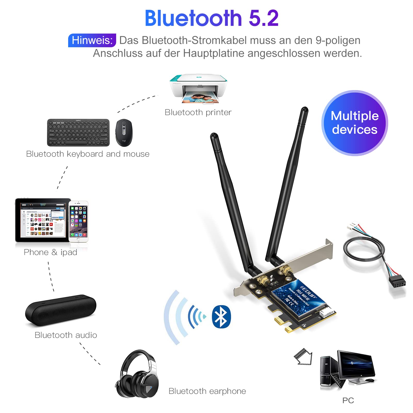 EDUP Scheda WiFi 6E Bluetooth 5.2 PCIE WLAN Intel AX210 5400 Mbit/s WLAN Adattatore 802.11AX DualBand 2.4Ghz/5Ghz Antenna AX210 per PC Desktop Windows 10&11 64 bit