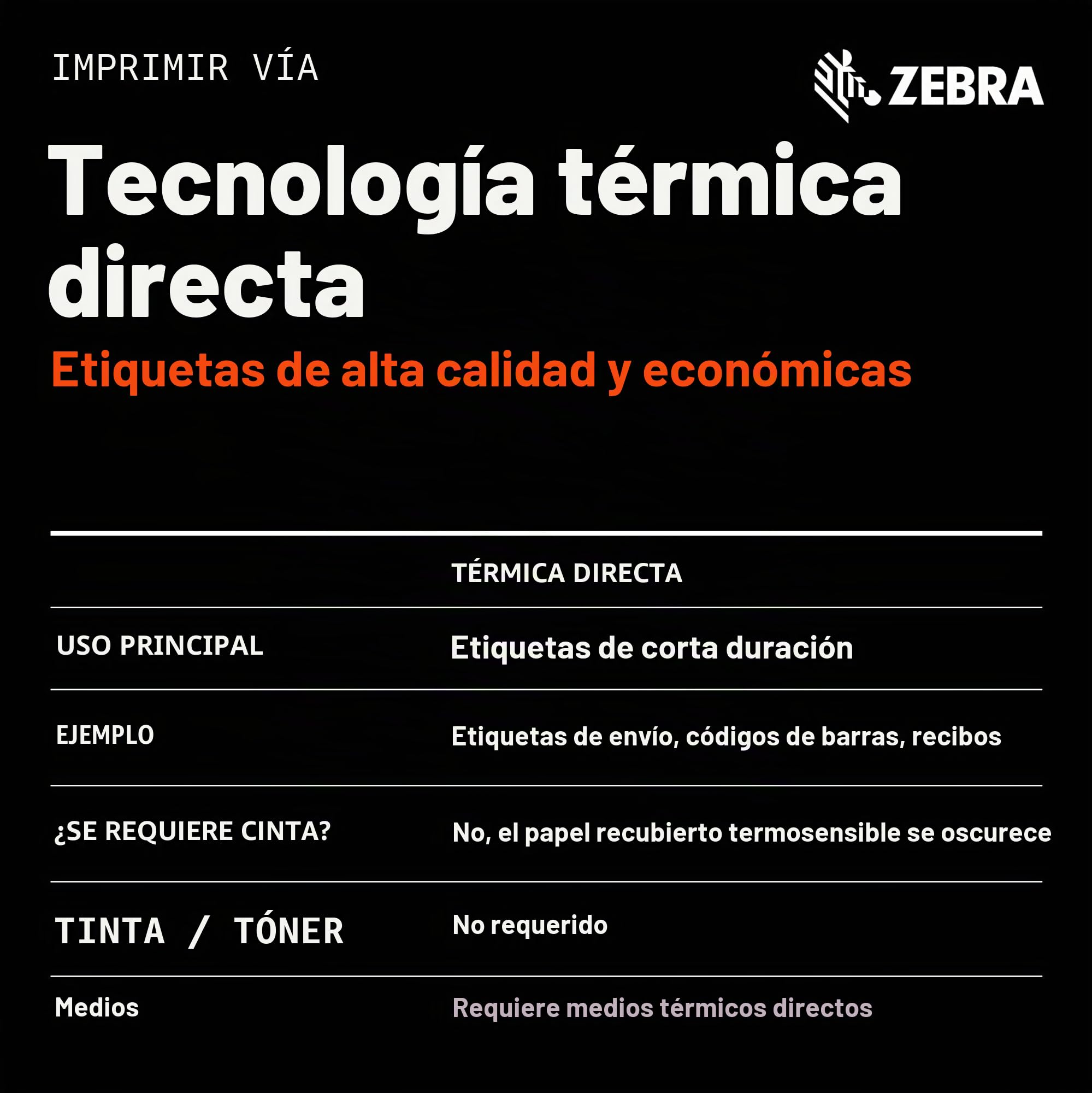 Zebra ZD421 - Impresora térmica Directa de Escritorio de 203 PPP, Ancho de impresión de 4 Pulgadas, conectividad USB y Ethernet con Cable, ZD4A042-D0EE00EZ, no Requiere Cinta térmica