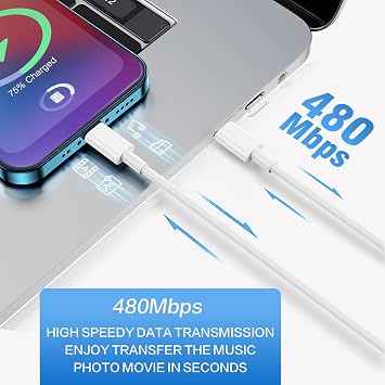 Fast-Charging-Cord [MFi Certified],20W PD USB C Wall Charger and 2-Pack(6ft+10ft) Fast Charging Cable