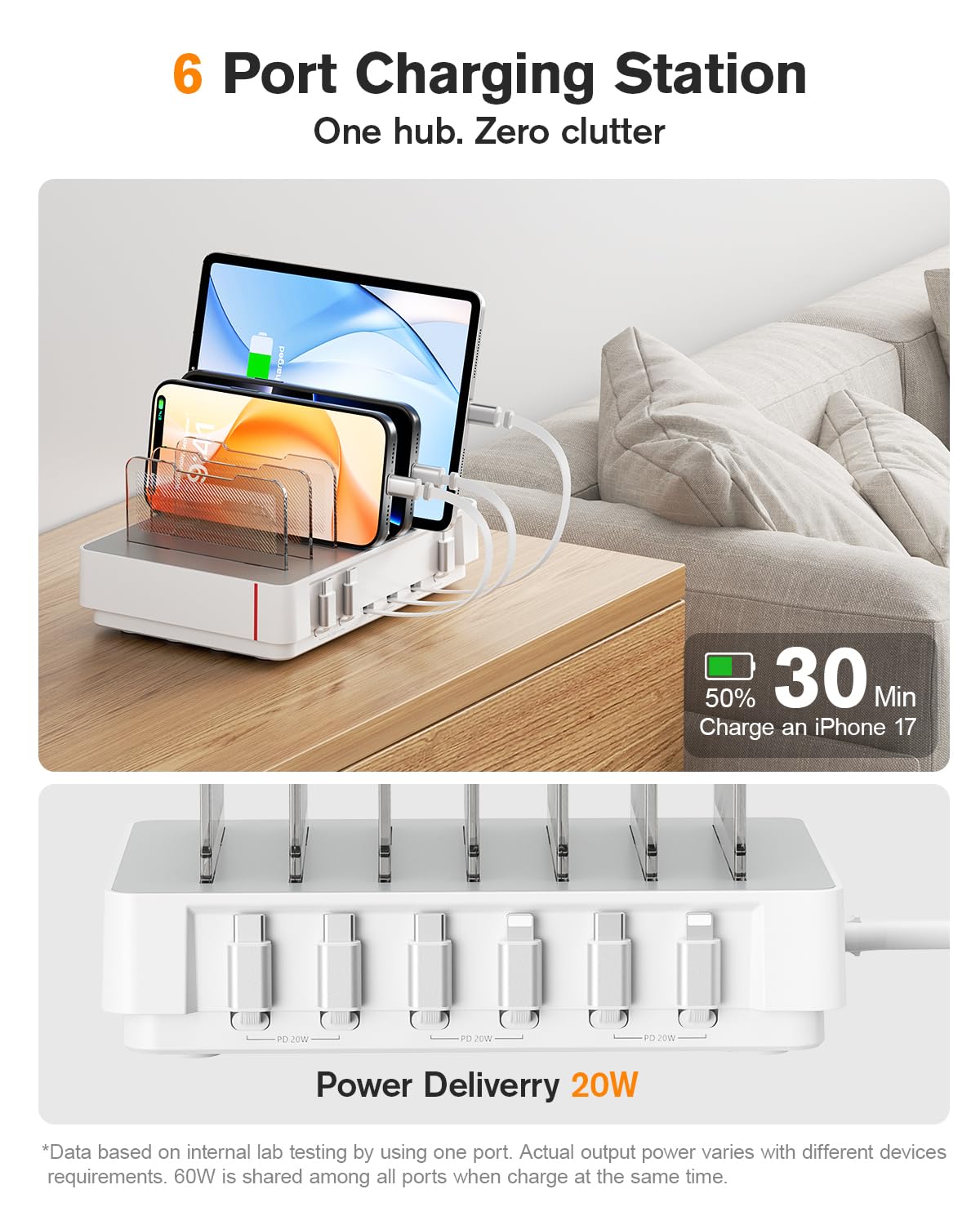 SooPii HomeHub H1, stazione di ricarica da 60 W per più dispositivi con 4 cavi magnetici retrattili da C a C e 2 da C a iP, organizer per caricabatterie per iPhone 17/16, tablet, Samsung, AirPods e