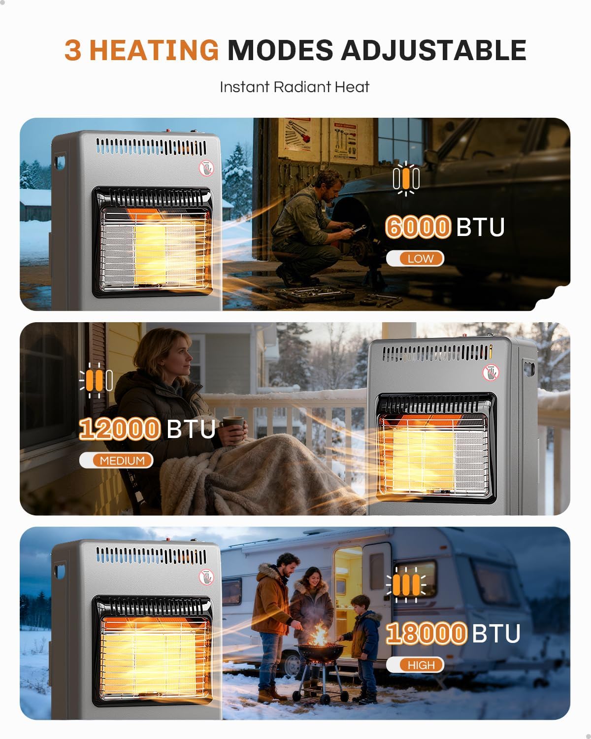 WELLUCK Propane Heater Indoor Outdoor With ODS & Tip-over Protection Flare-Free Ignition 6000 to 18000 BTU 3 Modes Portable Cabinet Heater for Patio Garages Camping Workshops Construction Grey