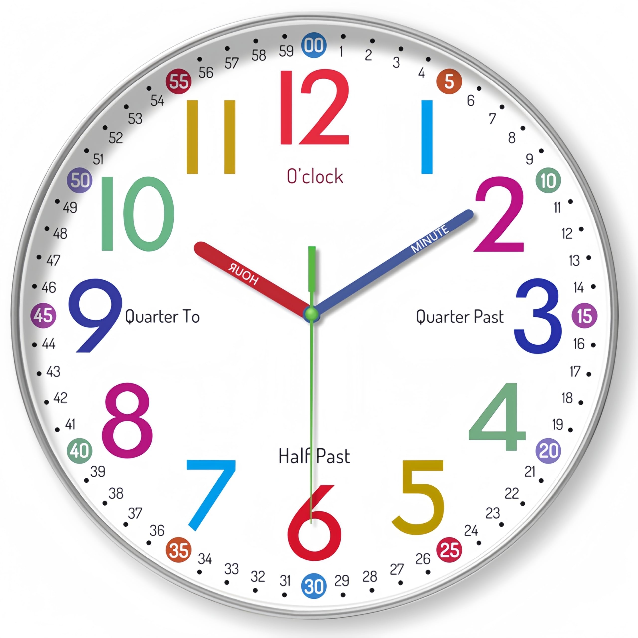 Types Of Time Clock