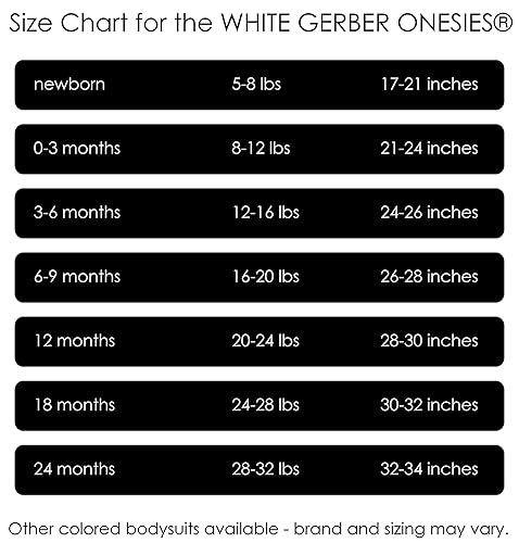 Miniatura 2 de Happy Birthday Mommy Onesie, I Love You Mommy, Gift for Mom from Baby, Personalized Shirt (18 months)