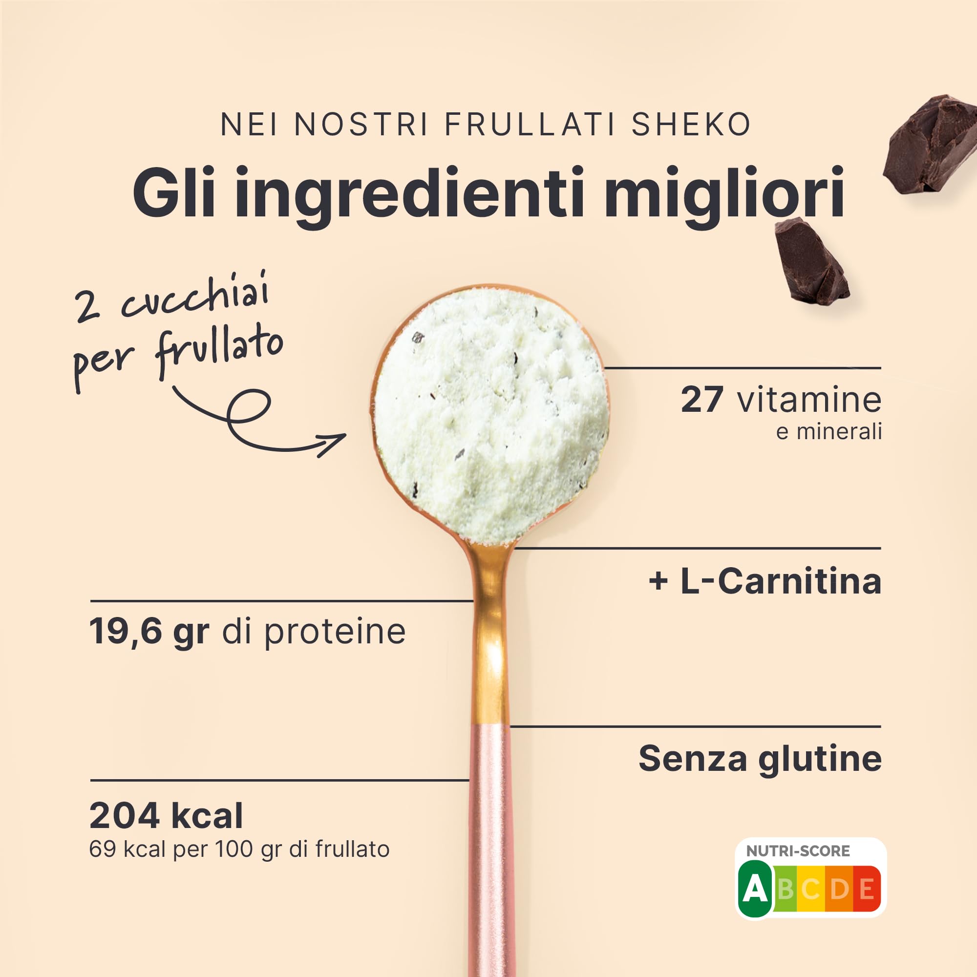 SHEKO Pasto Sostitutivo Dimagrante 2er Bundle – 21 Frullati Proteici