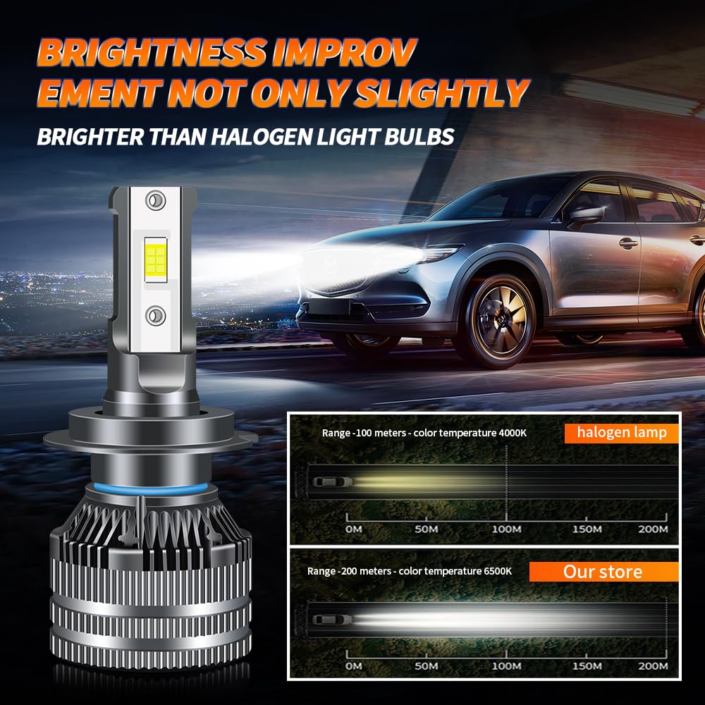 LUNQIN H7 H7LL for Auto Led Bulb Car Headlight Low Beam High Beams Fog Light Bulbs Lights Head Front Full Lamp (Replacement Assembly White Illumination Accessories) Pack of 2 IP68 6000K Plug-N-Play