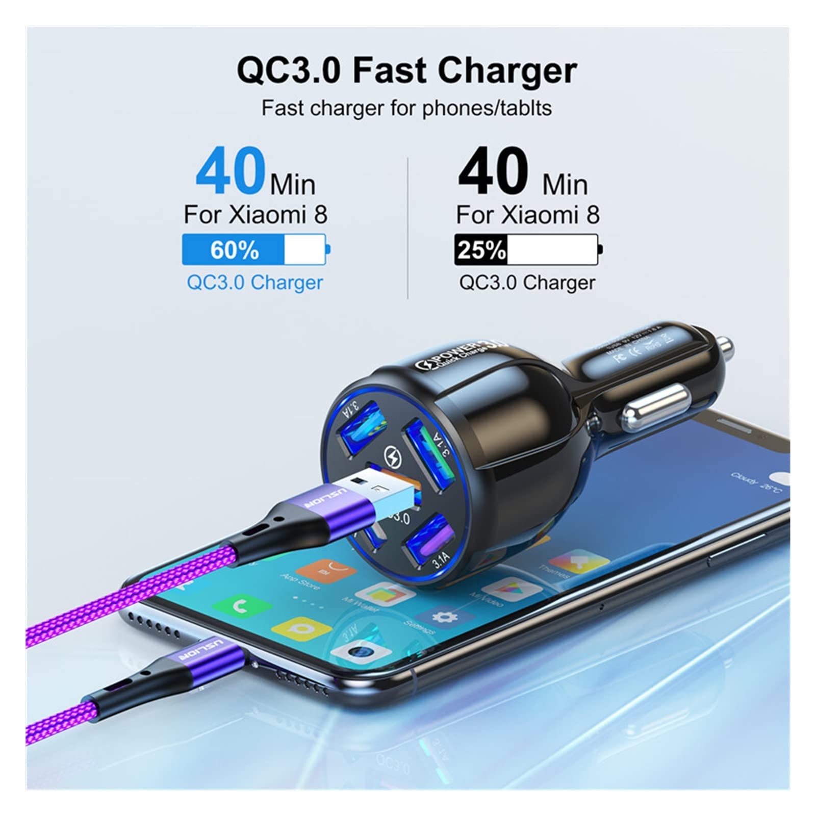 Stazioni di ricarica, Caricatore USB per auto a ricarica rapida 5 porte, Caricabatterie Quick Charge 3.0 15A Caricatore per telefono cellulare in auto, Adattatore per caricabatteria per auto USB (Co