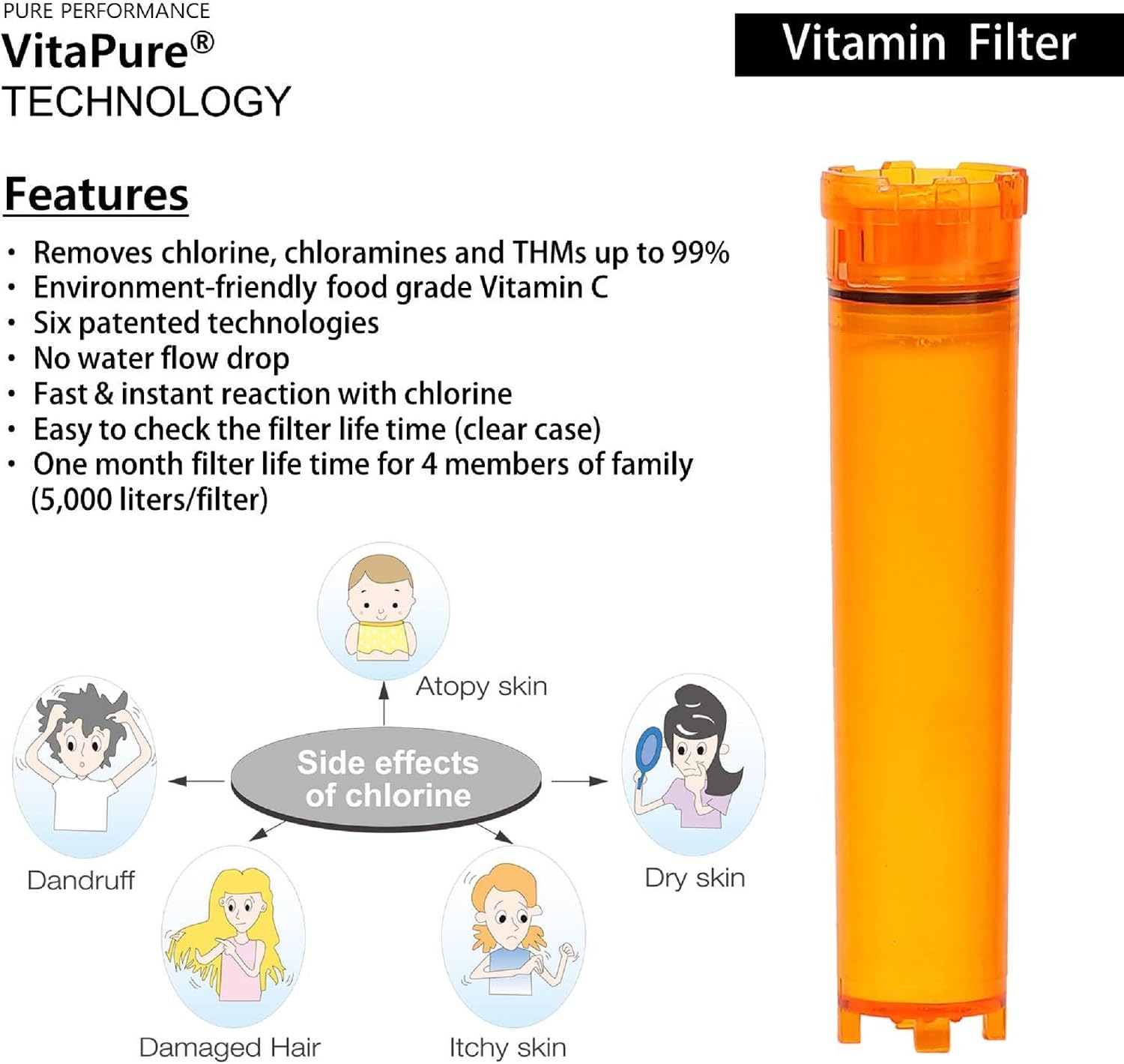 Refill filter Cartridge VPX-03P aka VCF03P for SUF- 300VPX Inline Shower Filter - includes 3 Vitamin C 1 PureMax Filter - Remove Up to 99.9% of Chlorine and Chloramines Plus Heavy Metals