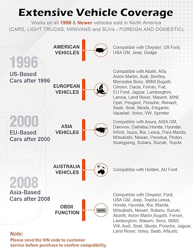 Miniatura 6 de ANCEL AD310 Escáner universal clásico mejorado OBD II Lector de códigos de errores para motor de auto Herramienta de escaneo de diagnósticos CAN