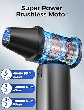 Compressed Air Duster - 180000RPM Super Power Electric Air Duster, 3-Speed Adjustable Rechargeable Cordless Air Blower with LED Light, Dust Blower for Computer, Keyboard, Outdoor, Car and House
