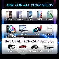 Vista 8 de Cargador de coche retráctil de 72 W para iPhone 17 16 15 Pro Max, cargador de coche USB C 3 en 1 carga rápida con cable en espiral, adaptador