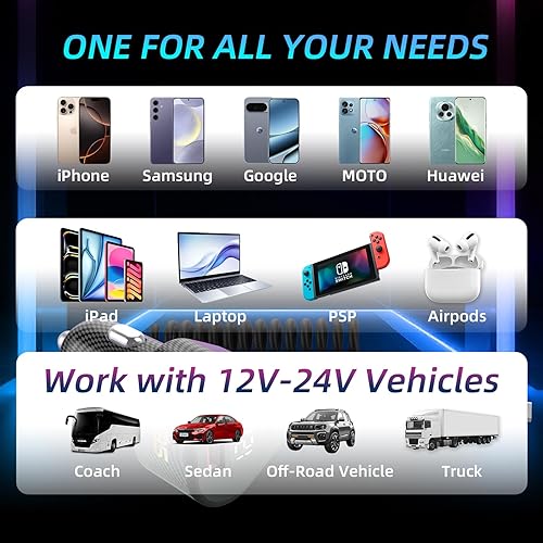 Miniatura 8 de Cargador de coche retráctil de 72 W para iPhone 17 16 15 Pro Max, cargador de coche USB C 3 en 1 carga rápida con cable en espiral, adaptador de