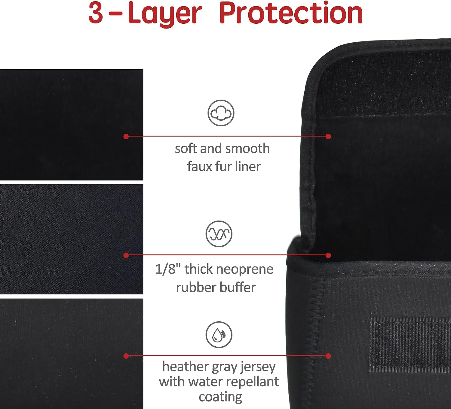 QUESTON Storage Pouch Bag Cases for Accessories MacBook Laptop Power Adapter, Wireless Mouse, iPhone Chargers, Cellphone, Power Bank, Cord, Travel Cable Electronic Organizer